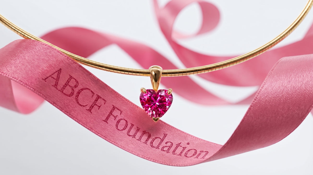 American Breast Cancer Foundation